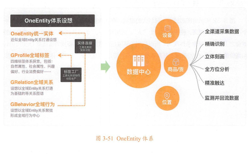 属性自然社会主要人有那些_人的属性主要有自然属性社会属性与什么属性_自然社会是指