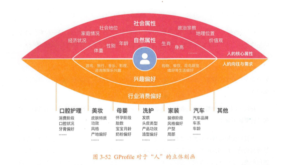 自然社会是指_属性自然社会主要人有那些_人的属性主要有自然属性社会属性与什么属性