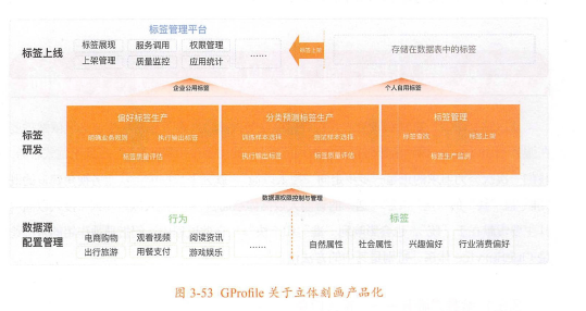 自然社会是指_人的属性主要有自然属性社会属性与什么属性_属性自然社会主要人有那些