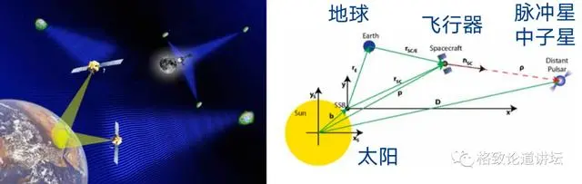 宇宙探索部_探索宇宙_宇宙探索编辑部讲的什么