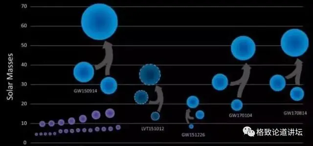 探索宇宙_宇宙探索部_宇宙探索编辑部讲的什么