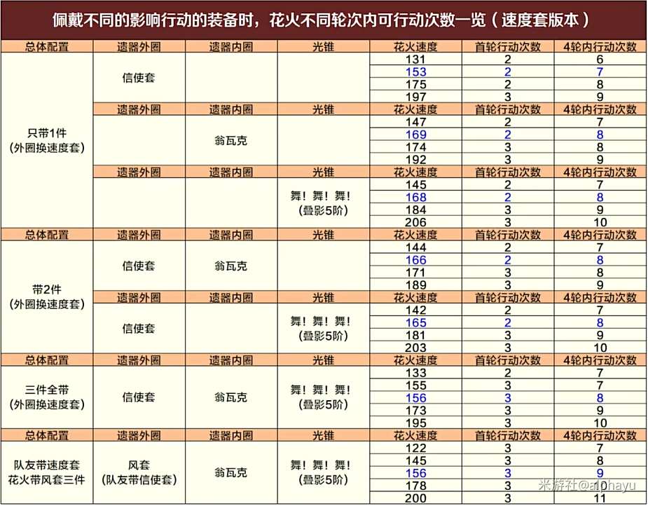 逸闻轶事_逸闻秩事的意思_逸闻