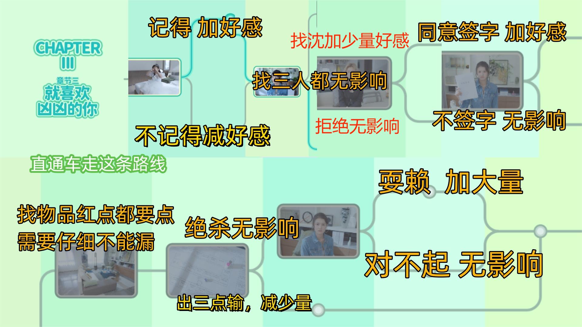 探索度_探索度怎么达到100%_探索度和什么有关