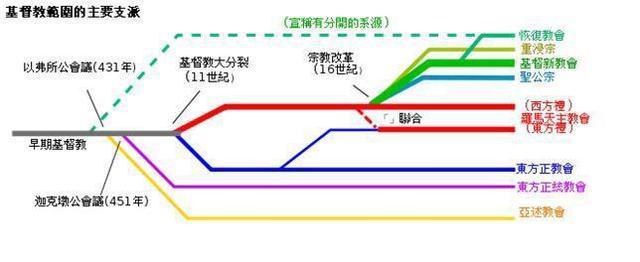 罗马的历史_罗马历史的发展历程6个阶段_罗马历史人物