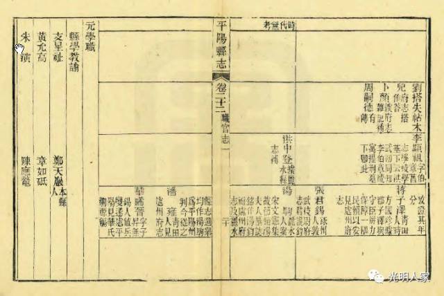 大田县志大事记_大田县历史文化名人_大田县志历史人物篇