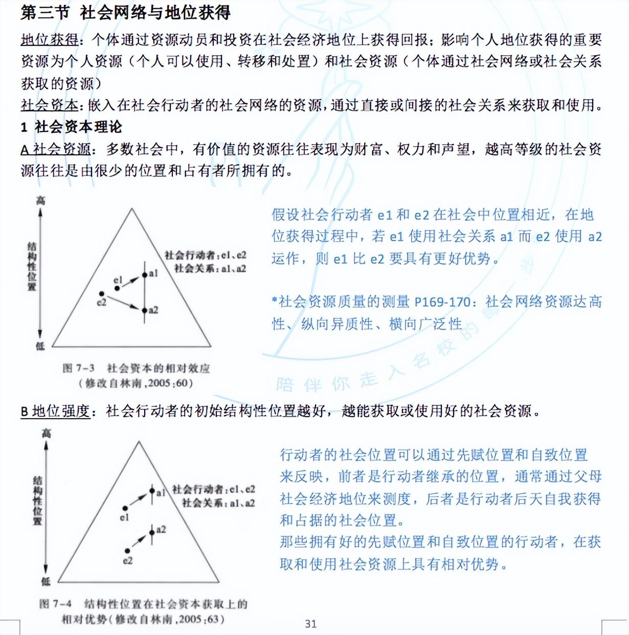 社会学如何入门_入门社会学书籍推荐_社会学入门