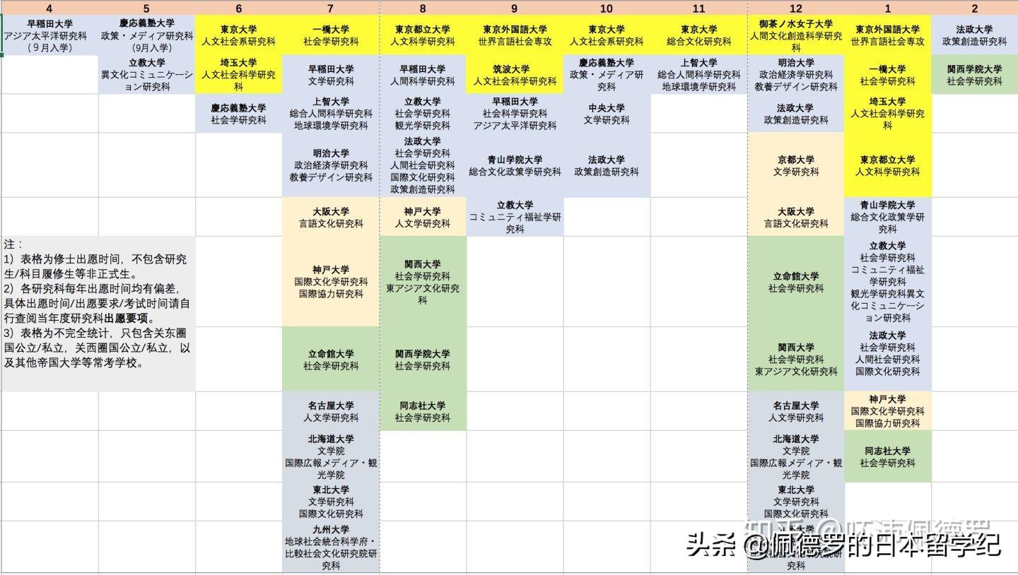 社会学入门_社会学如何入门_入门社会学应读的书