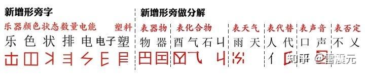 中国学_学中国舞对高考有用吗_学中国舞的危害