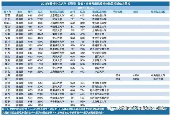 中国学校_皇家理工大学是哪个学校中国_学校中国航天日主题活动