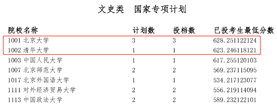 文史男_文史男考国防科大有军籍吗_文史男和理工男哪个更有魅力