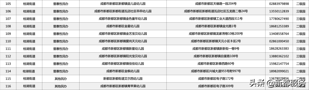 全国学前教育管理信息系统_国学管理课程_如何系统进行国学教育