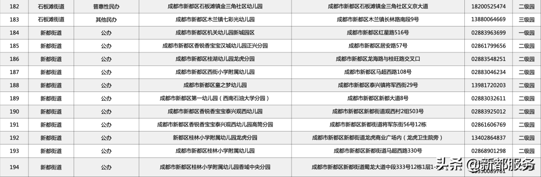 国学管理课程_如何系统进行国学教育_全国学前教育管理信息系统