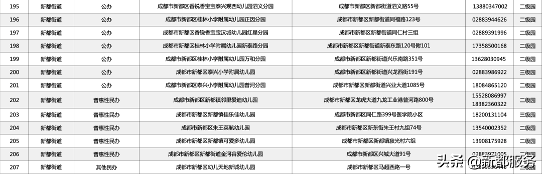 如何系统进行国学教育_全国学前教育管理信息系统_国学管理课程