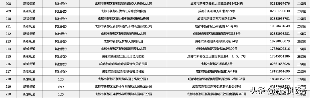 如何系统进行国学教育_国学管理课程_全国学前教育管理信息系统