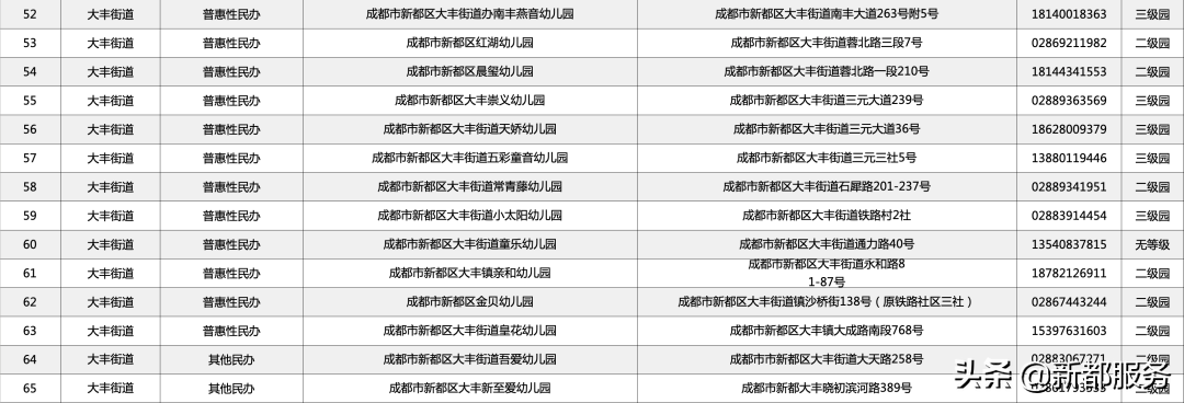 国学管理课程_如何系统进行国学教育_全国学前教育管理信息系统