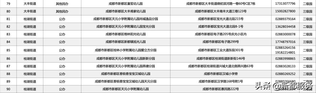 如何系统进行国学教育_全国学前教育管理信息系统_国学管理课程