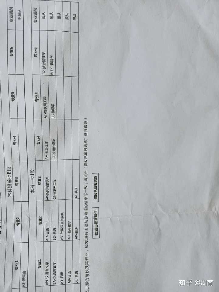 理工类文史类_文史类理工类_理工文史类是什么意思