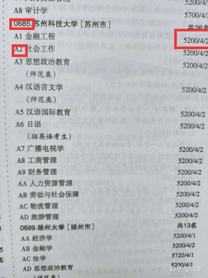 理工类文史类_文史类理工类_理工文史类是什么意思