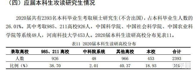 理工农医文史哲经管法_理工农医文史哲艺经管法教_理工农医文史哲艺经管法教军