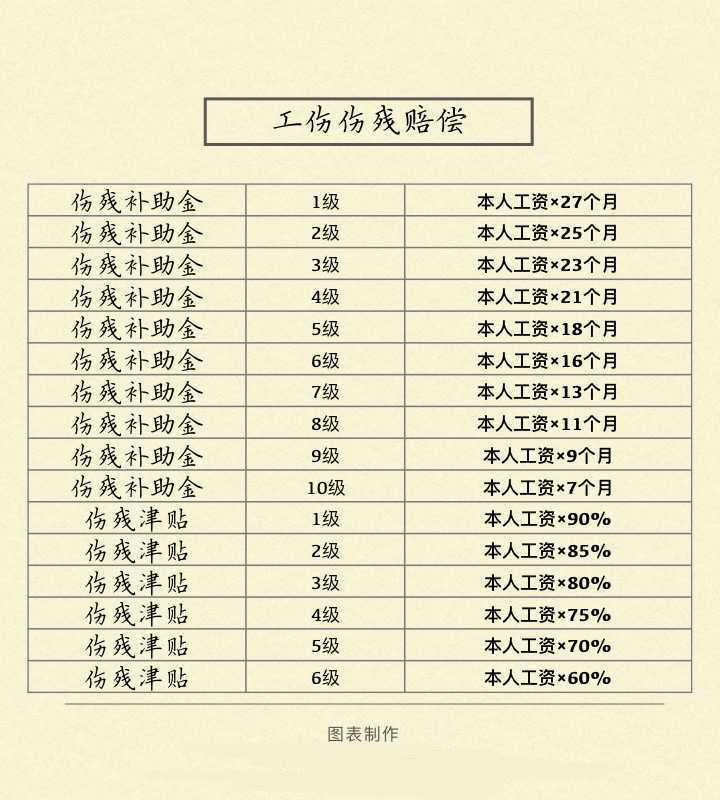 社会福利保障是第几次分配_社会福利是社会保障的( )._社会福利保障是中国方案吗