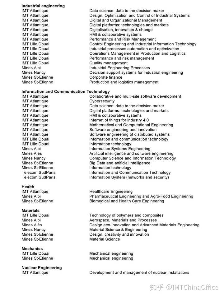 上海法国学校_上海法国学校学费多少_上海法国学校入学条件