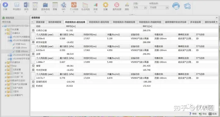 个人风险社会风险_个人风险和社会风险值_个人风险社会风险计算