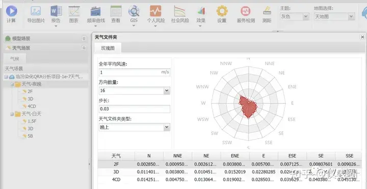 个人风险社会风险计算_个人风险和社会风险值_个人风险社会风险