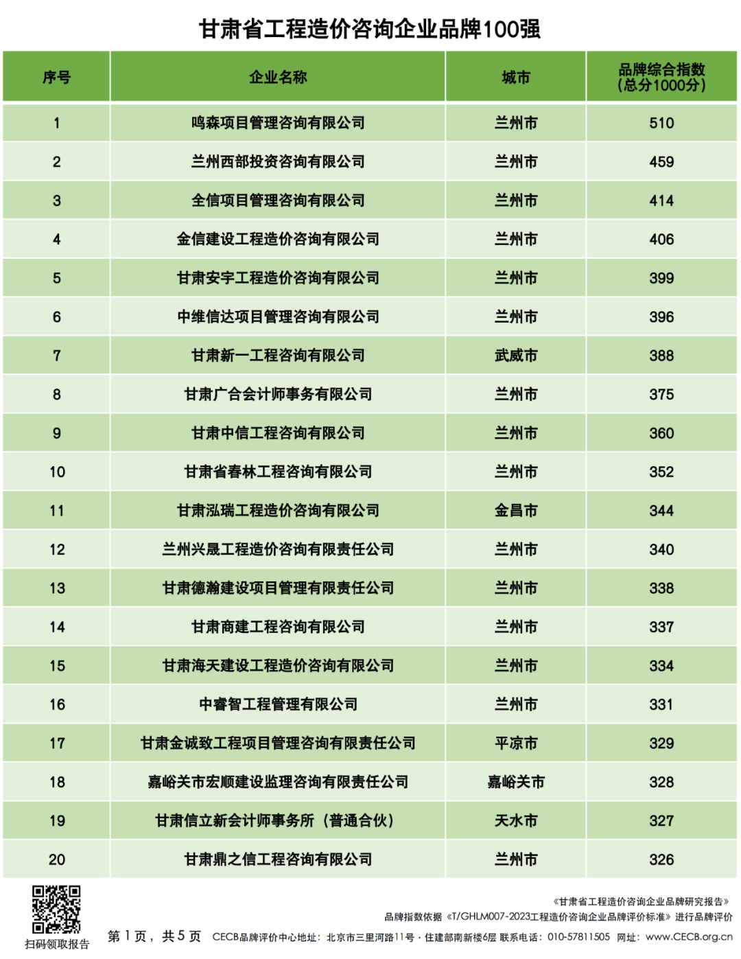 工程造价的价值_工程造价社会价值_工程造价的社会意义