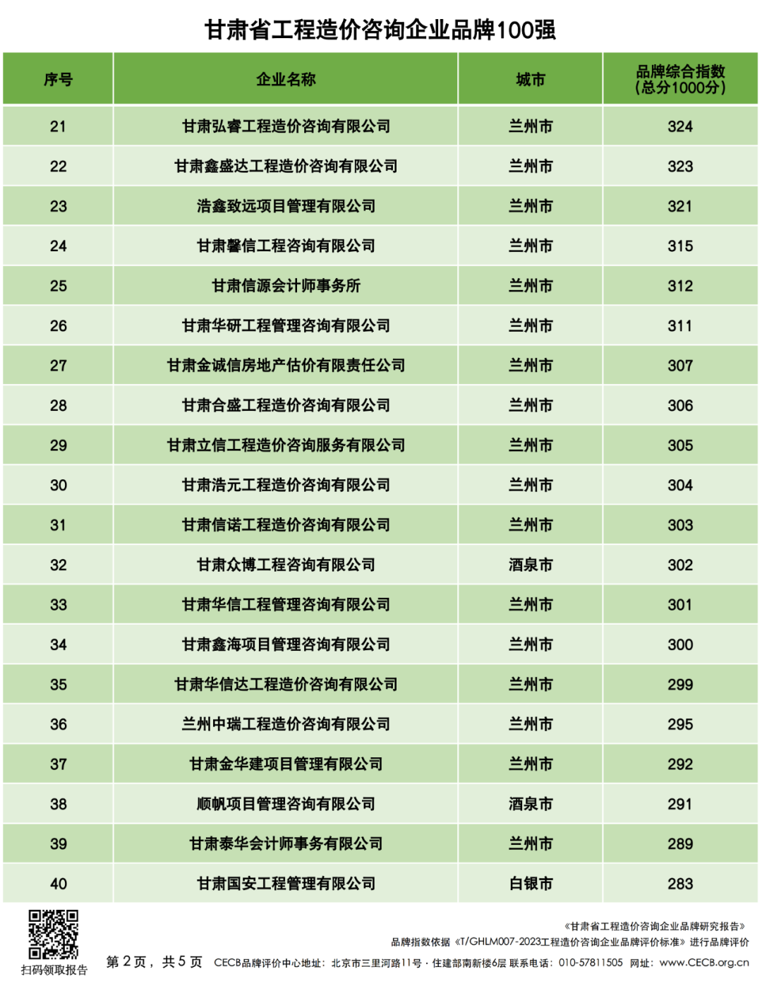 工程造价的社会意义_工程造价的价值_工程造价社会价值