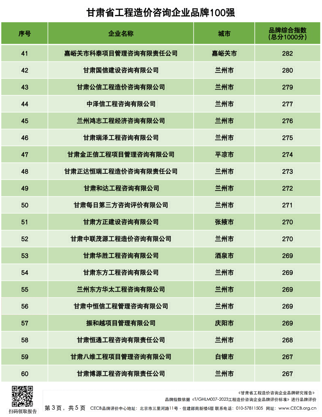 工程造价的价值_工程造价的社会意义_工程造价社会价值