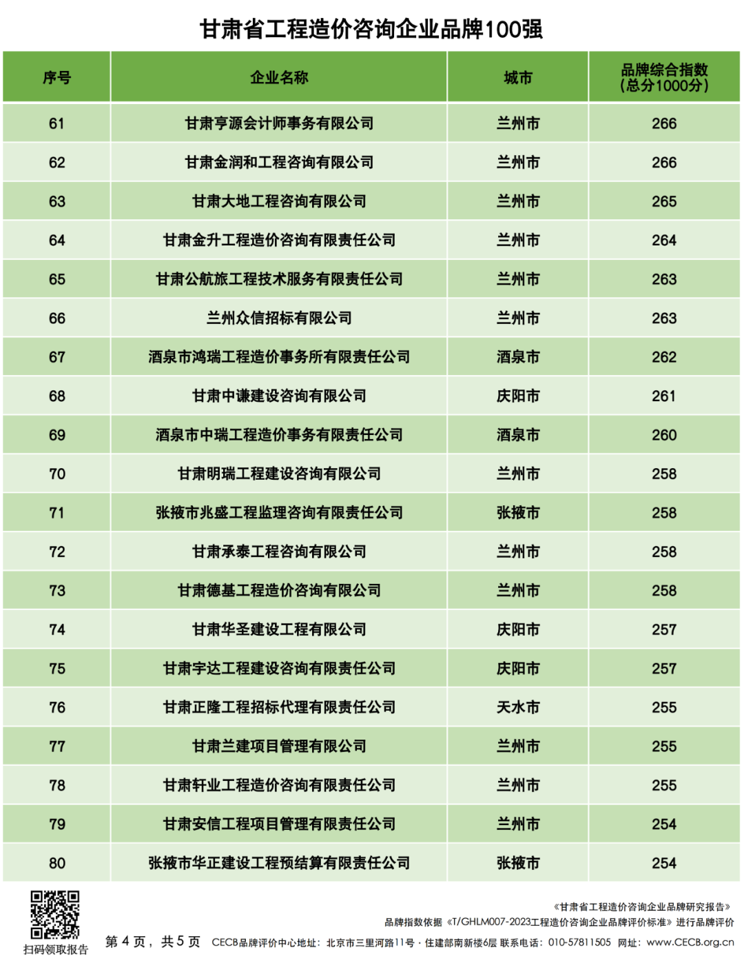 工程造价社会价值_工程造价的价值_工程造价的社会意义