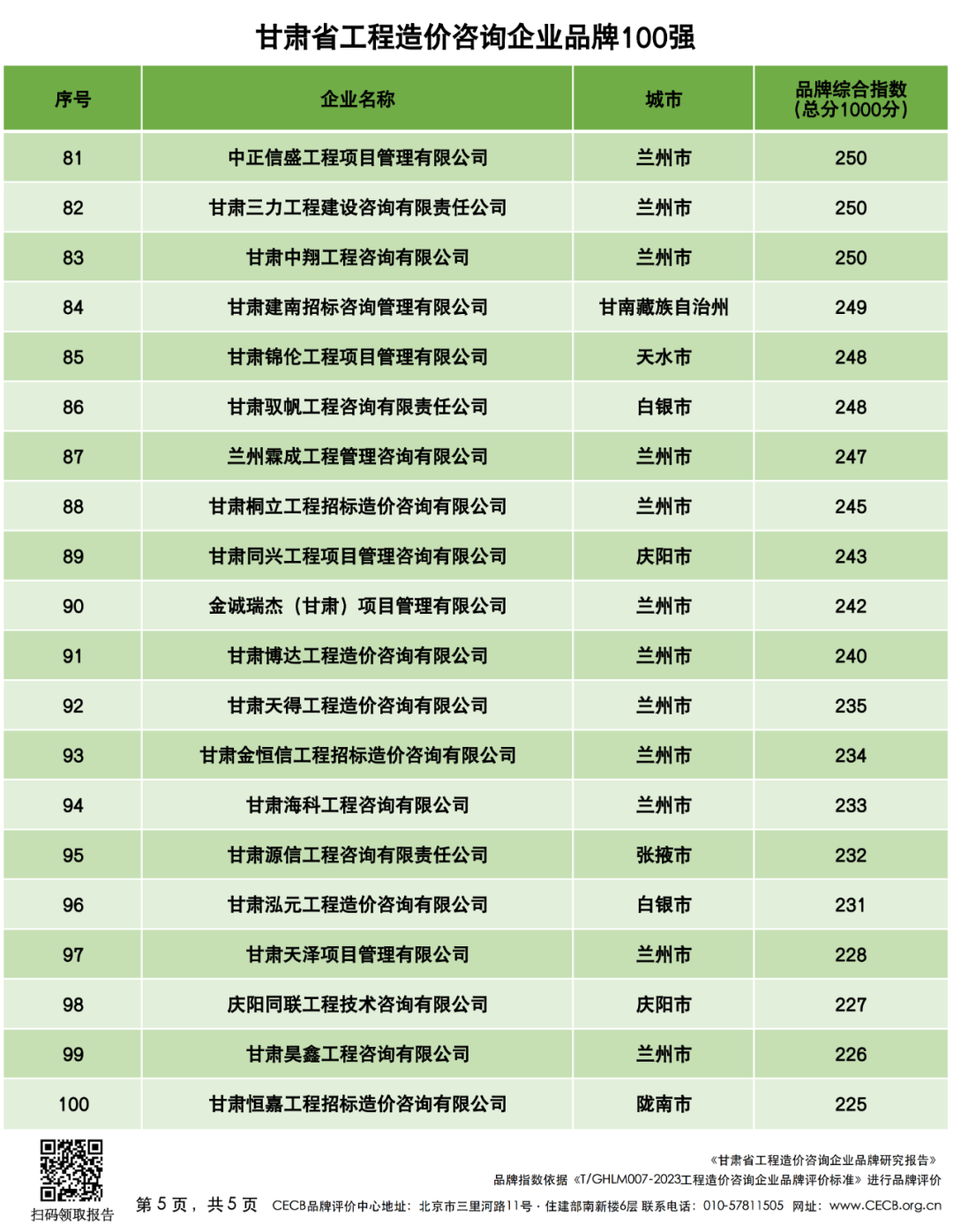 工程造价的社会意义_工程造价社会价值_工程造价的价值