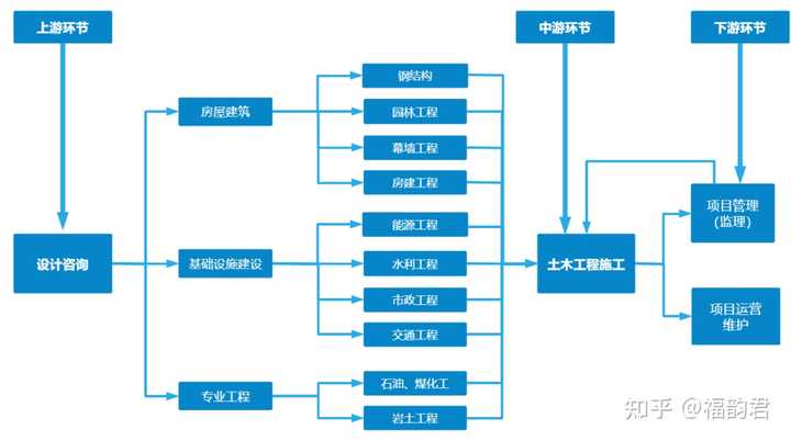 情报探索是北大核心吗_情报探索版面费_情报探索