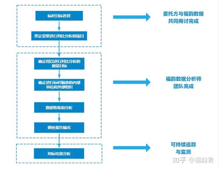 情报探索_情报探索是北大核心吗_情报探索版面费