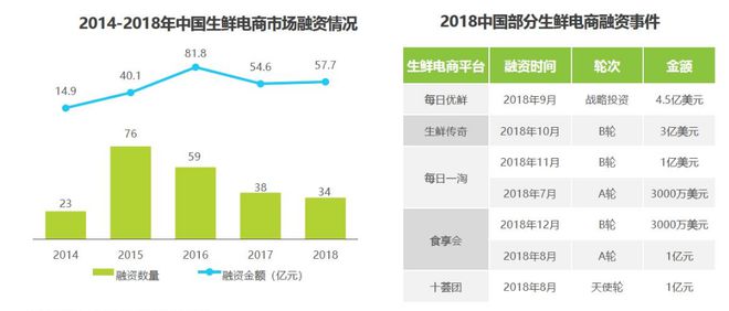 当代社会痛点需求_目前社会的需求痛点_需求痛点举例