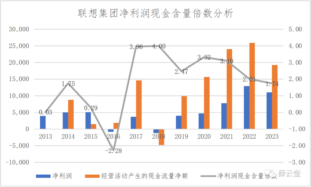 社会价值怎么求_价值社会观是什么_社会价值怎么算