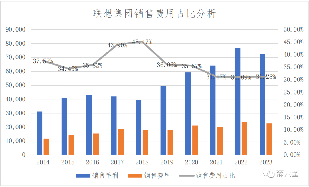 社会价值怎么求_价值社会观是什么_社会价值怎么算