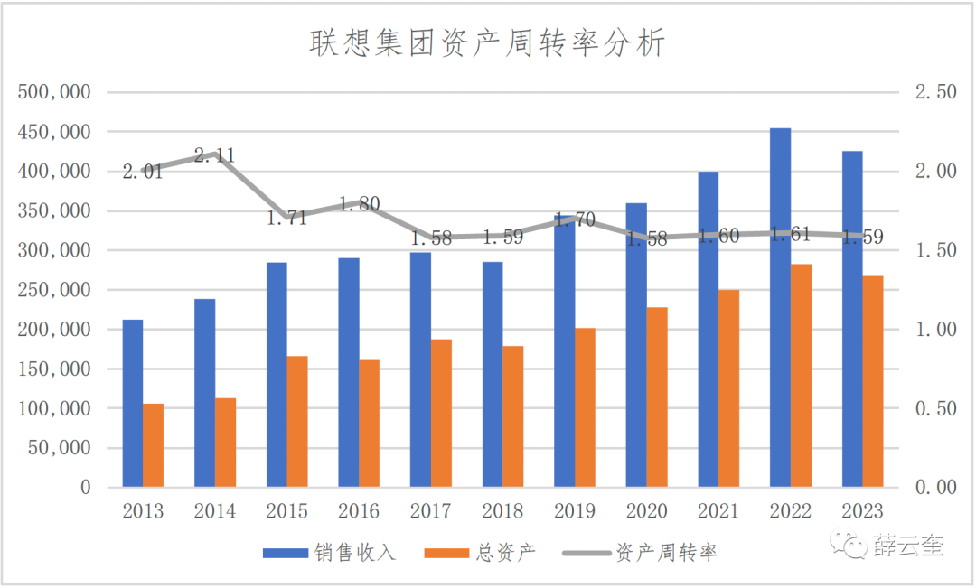 社会价值怎么求_社会价值怎么算_价值社会观是什么