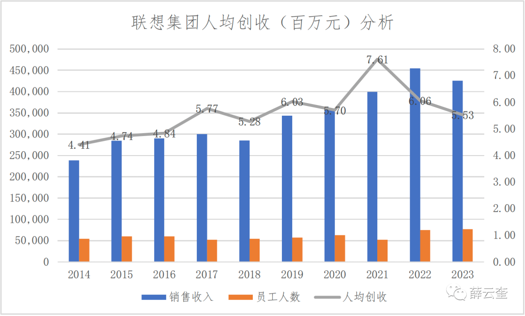 价值社会观是什么_社会价值怎么求_社会价值怎么算
