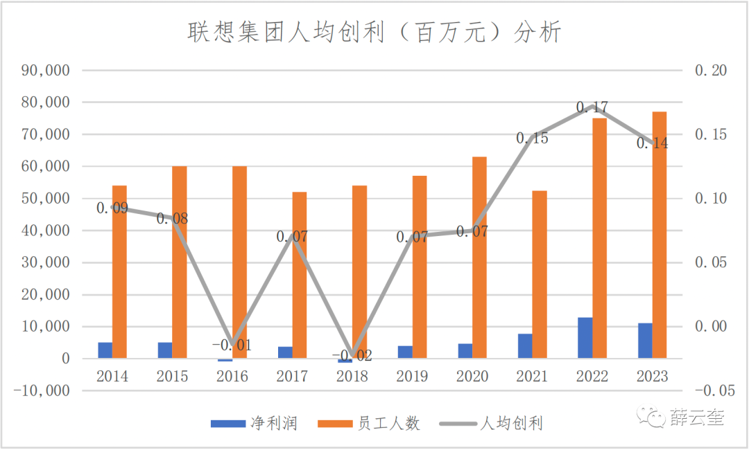 社会价值怎么算_社会价值怎么求_价值社会观是什么