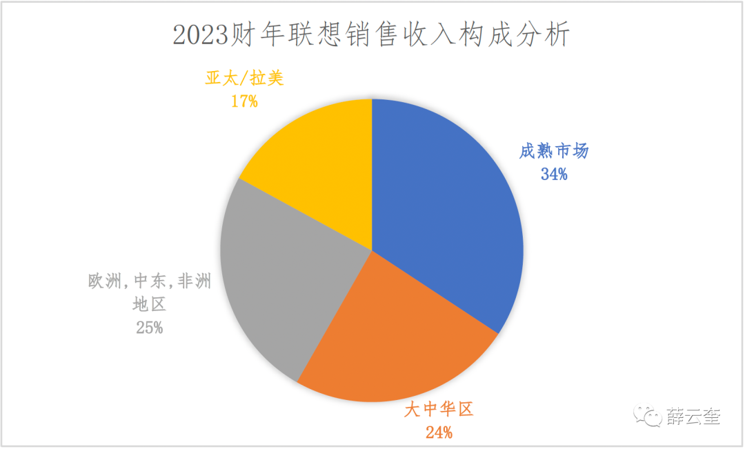 社会价值怎么算_价值社会观是什么_社会价值怎么求