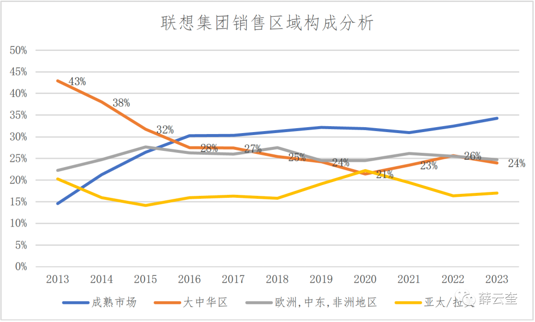 社会价值怎么算_价值社会观是什么_社会价值怎么求