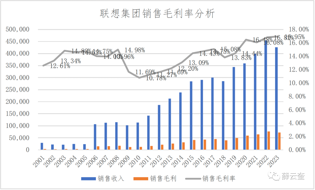 社会价值怎么求_社会价值怎么算_价值社会观是什么