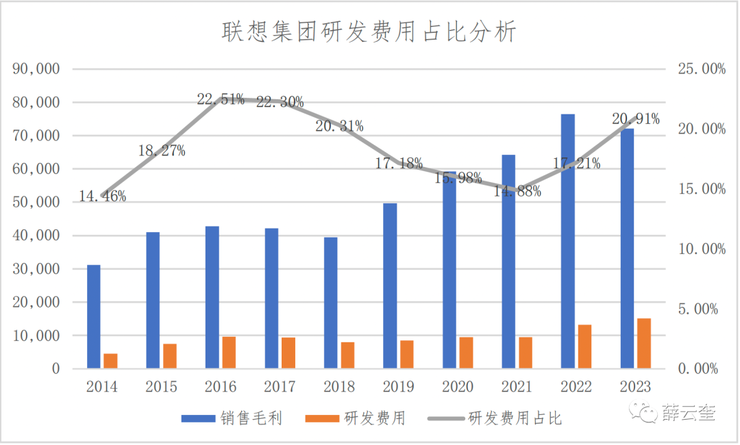 社会价值怎么求_社会价值怎么算_价值社会观是什么