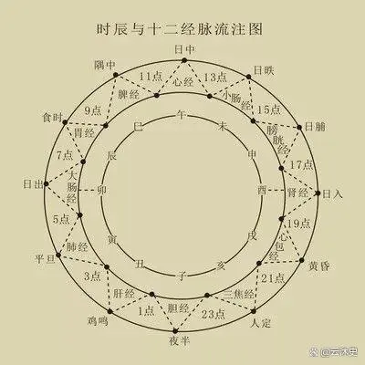 明朝成就历史研究的意义_明朝重要成就_明朝历史研究成就