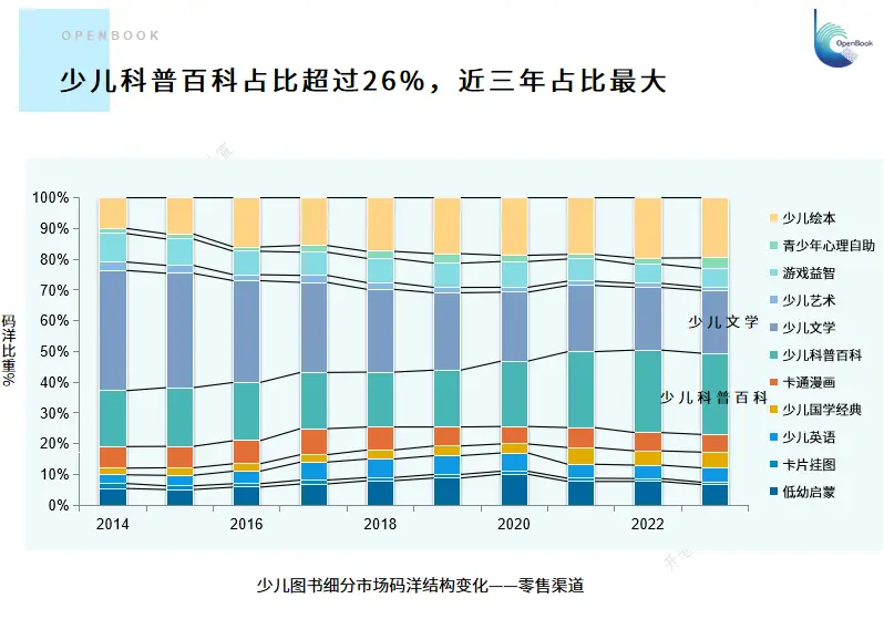 少儿国学培训班_少儿国学杂志_少儿国学