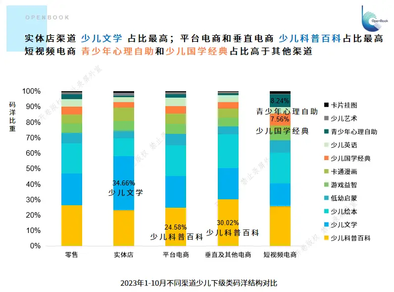 少儿国学杂志_少儿国学培训班_少儿国学