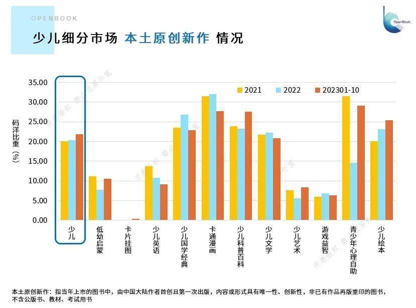 少儿国学_少儿国学培训班_少儿国学杂志