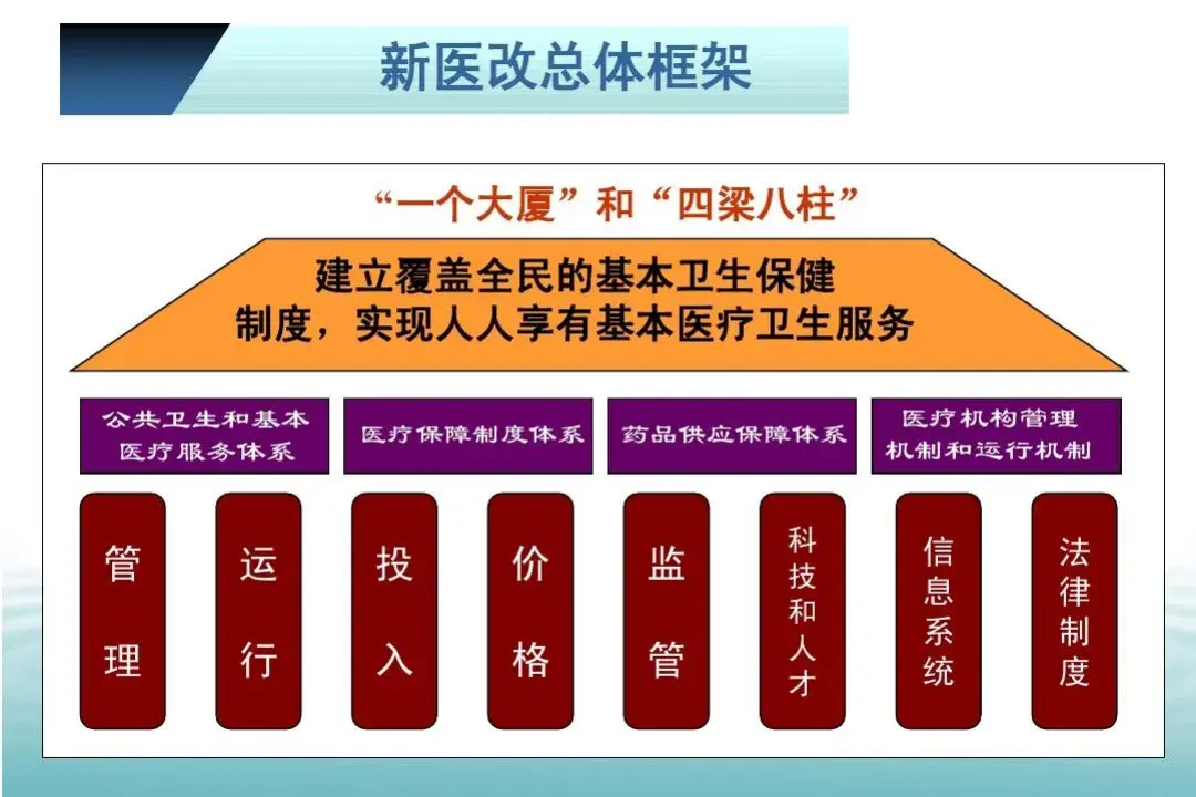 从家庭变迁看社会变迁_变迁变化家庭社会看法作文_从家庭变化看社会变迁