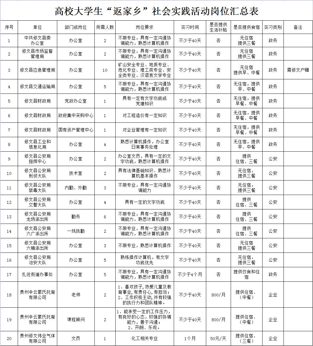 社会实践村里能干啥_村里的社会实践_村里社会实践有哪些